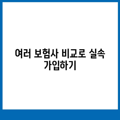 치아보험 가입 비용 절감 팁| 6가지 효과적인 방법 | 치아보험, 비용 절감, 실속 가입 팁