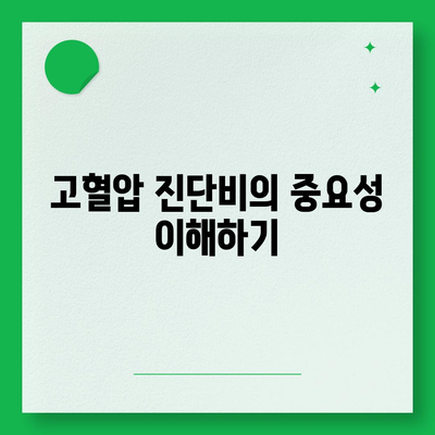 외국인을 위한 고혈압 보험 가입 전 반드시 확인해야 할 고혈압 진단비 | 보험, 건강, 외국인 보험