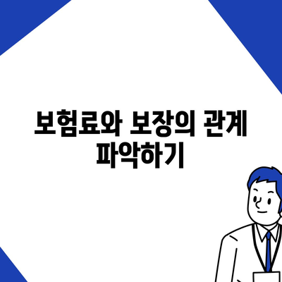 종신 보험 문의 시 꼭 알아야 할 5가지 팁 | 보험, 재정 계획, 보장 상품