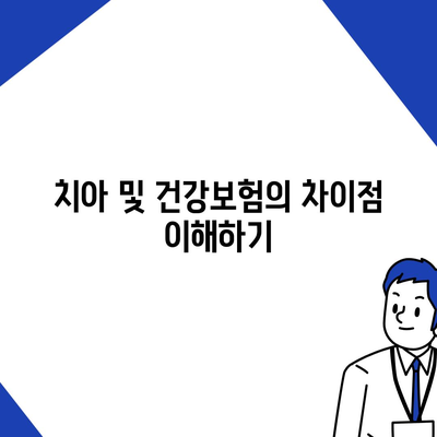 고령자 치아보험과 치주보험 임플란트 필요 이유 및 선택 가이드! | 치아보험, 건강보험, 고령자 지원"