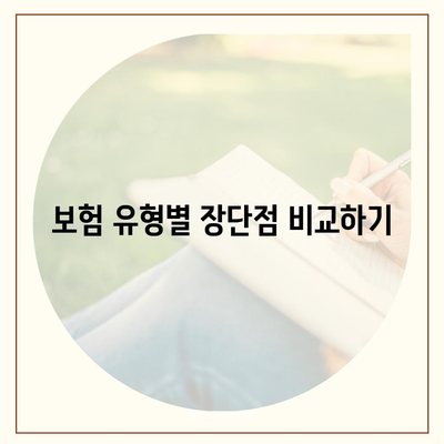 만성질환 보장을 위한 고혈압, 고지혈증, 당뇨보험 선택 가이드 | 보험, 건강, 재정 계획"