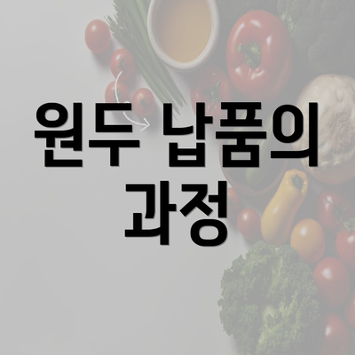 원두 납품의 과정