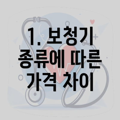 1. 보청기 종류에 따른 가격 차이