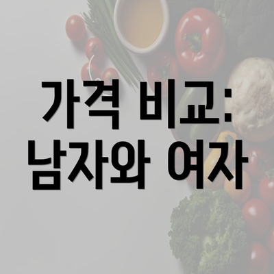 가격 비교: 남자와 여자