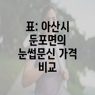 표: 아산시 둔포면의 눈썹문신 가격 비교