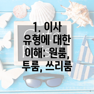1. 이사 유형에 대한 이해: 원룸, 투룸, 쓰리룸