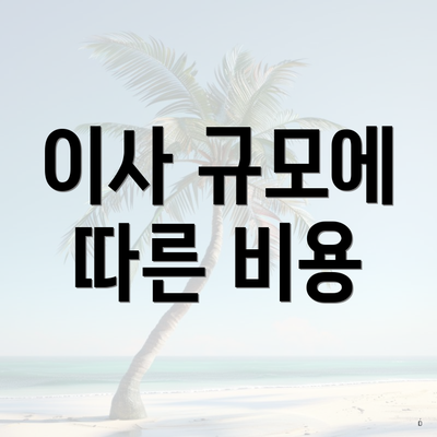 이사 규모에 따른 비용