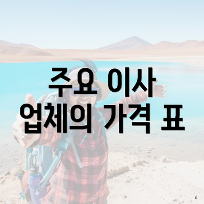 주요 이사 업체의 가격 표