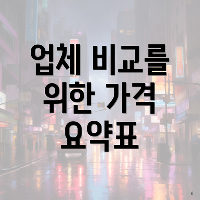 업체 비교를 위한 가격 요약표