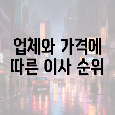 업체와 가격에 따른 이사 순위