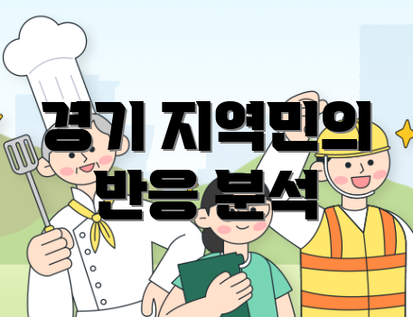 경기 지역민의 반응 분석