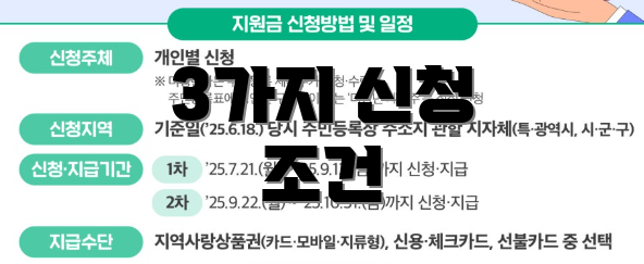 3가지 신청 조건