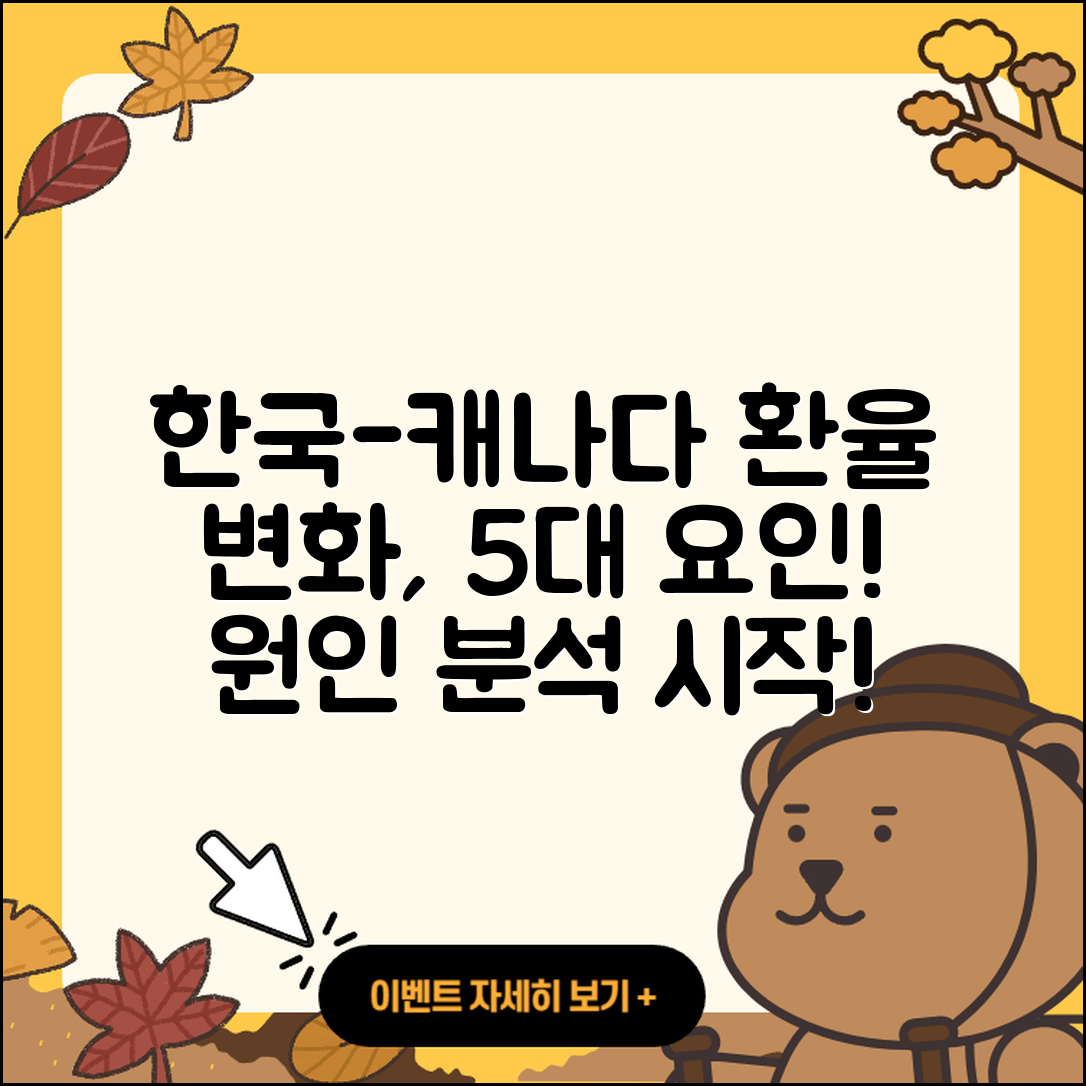 한국과 캐나다 환율 변화 5가지 원인