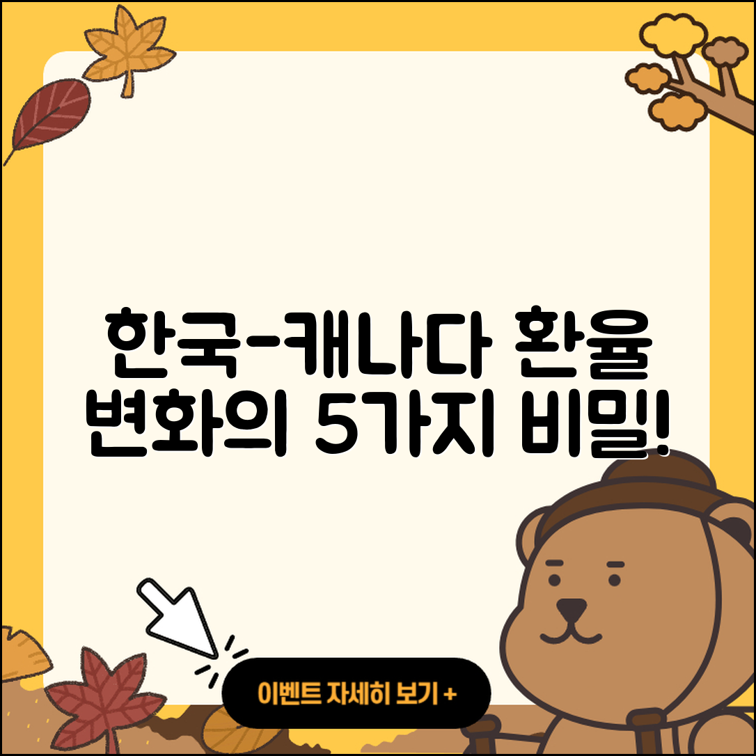 한국과 캐나다 환율 변화의 5가지 비밀