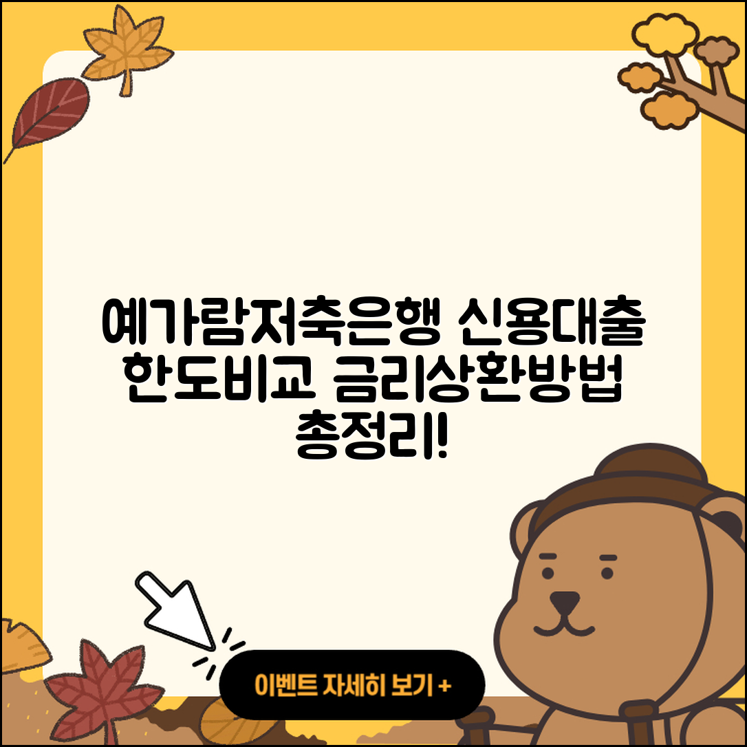 예가람저축은행 신용대출 연체 | 한도 | 승인 | 비교 | 계산기 | 전세자금대출 | 방법 | 금리 | 신혼부부대출 | 현금서비스 | 새희망홀씨대출 | 정책대출 | 상환 | 심사 | 기간 | 상환방법 | 부동산담보대출 | 동차담보대출 | 사업자대출 | 예적금담보대출 | 2025