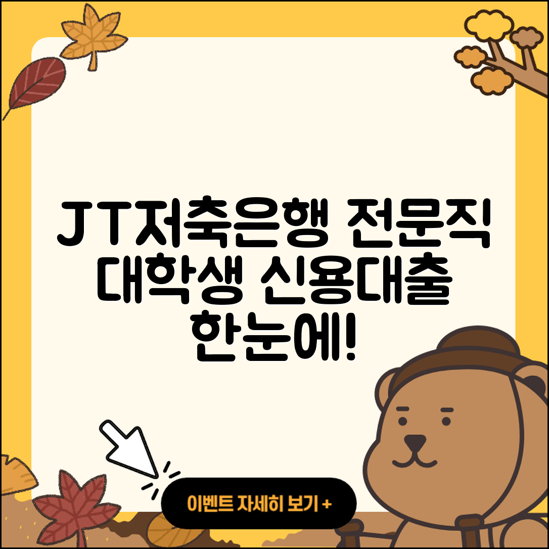 JT저축은행 신용대출 전문직대출 | 서민대출 | 대학생대출 | 심사 | 새희망홀씨대출 | 현금서비스 | 부동산담보대출 | 거절 | 이자 | 카드론 | 긴급생계비대출 | 신혼부부대출 | 상환방법 | 학자금대출 | 금리 | 프리랜서대출 | 방법 | 신청 | 기간 | 상환 | 자동차할부대출 | 2025
