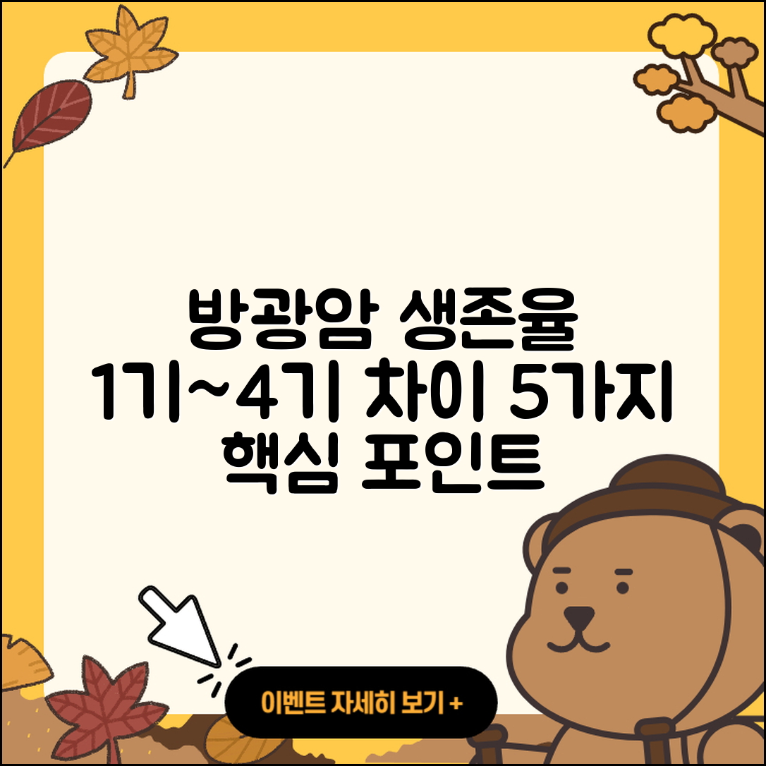 방광암 생존율 1기 2기 3기 4기의 차이점 5가지