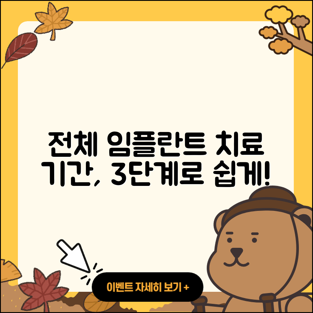 전체 임플란트 치료 기간, 3단계로 쉽게 알아보기